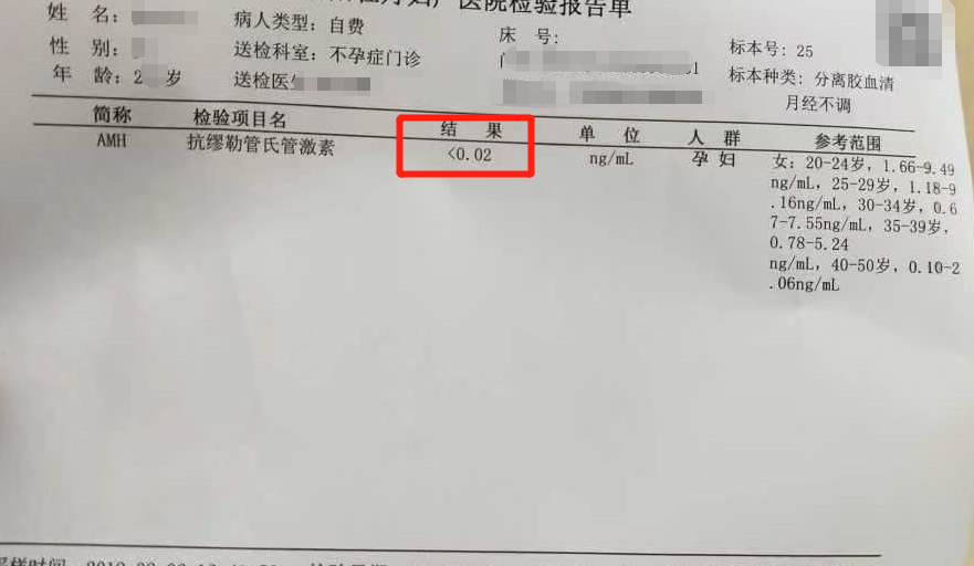 做试管要检查AMH吗？AMH检查对试管婴儿的必要性